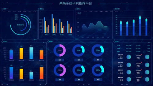 首都網絡安全日 | 還在用生日做密碼？不想密碼被盜，這幾招趕緊收藏！
