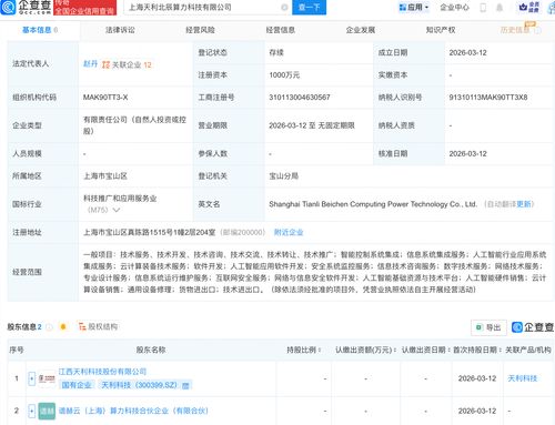 天利科技攜手各方在上海成立算力科技新公司，劍指網(wǎng)絡(luò)與信息安全軟件開發(fā)新藍(lán)海