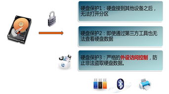 互聯(lián)網(wǎng)時(shí)代下的守護(hù)之盾 商業(yè)秘密與數(shù)據(jù)信息安全保護(hù)及軟件開發(fā)策略